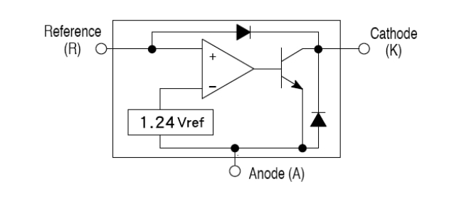 Block Diagram - Taiwan Semiconductor TS432 Adjustable Precision Shunt Regulators